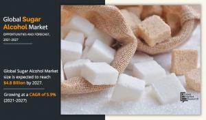 Sugar Alcohol Market will Gain Momentum to Surpass .8 Billion || Cargill, DuPont, Tate & Lyle PLC, Roquette Freres SA