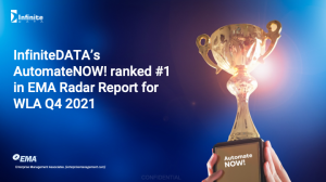 InfiniteDATA’s AutomateNOW! ranked #1 in EMA Radar Report for WLA Q4 2021