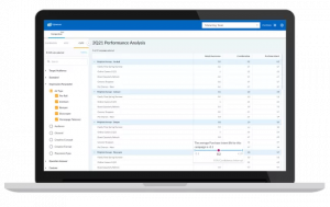 Upwave display shows campaign performance