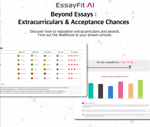 EssayFit AI can do more than analyzing your essays. Find out how to reposition your extracurricular activities and awards. See your chances at the dream colleges.