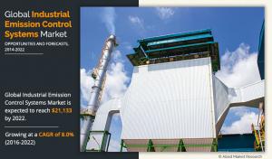 Industrial Emission Control Systems