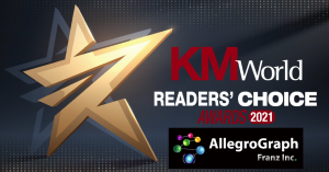 AllegroGraph - Best Knowledge Graph - KMWorld Readers Choice