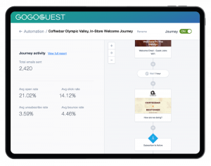 GoGoGuest customer journey tools helps restaurants of all sizes with personalized customer lifecycle marketing.