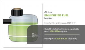 emulsified fuel market