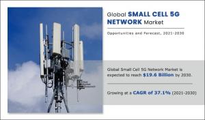 Small Cell 5G Network Industry