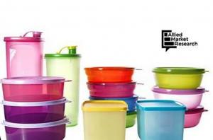 Commodity Plastics Market