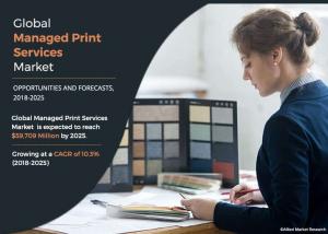 Managed Print Services Market