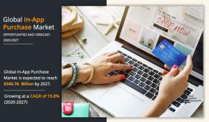 In-App Purchase Industry