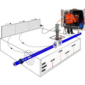 Electro Scan's Game Changing Technology Allows 1cm Locational Accuracy and Measurement of Individual Leaks in Gallons per Minute or Liters per Second.