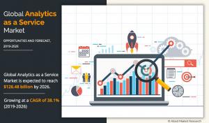 Analytics as a Service (AaaS) Market Expected to Reach USD 126.48 Billion By 2026