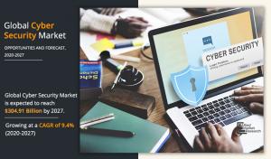 Cyber Security Industry