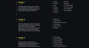 Blockster.com Roadmap