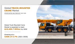 Truck-mounted Crane Trends