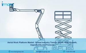 Aerial Work Platform (AWP) Market