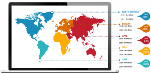 Lucrative Regional Markets for Skin Tightening