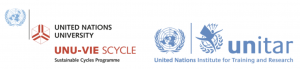 Logos of the UN University and UNITAR