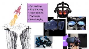 Tracing physical behavior in VR with Eye, body, facial tracking