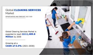 Cleaning Services Market.