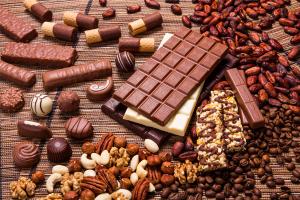 Confectionery Market Research Report