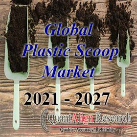 Global Plastic Scoop Market Demand Outlook, COVID-19 Impact, Trend Analysis by Material (Polyphenylene Ether (PPE), polypropylene, Linear Low Density Polyethylene (LLDPE), Polyethylene Terephthalate (PET), High Impact Styrene, Metallized Plastics), by Des