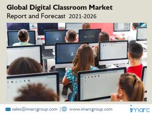 digital classroom market Share
