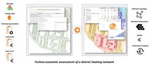 Techno Economical Assessment of a district heat network using data from Geodan and Comsof Heat