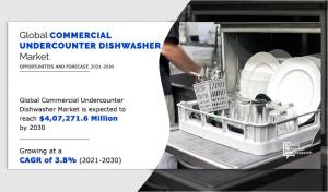 Commercial Undercounter Dishwasher Market