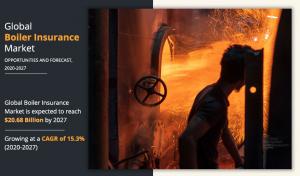 Boiler Insurance Market Report