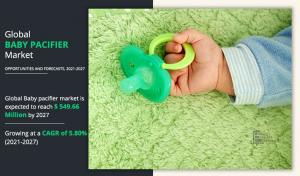 Baby Pacifier Market