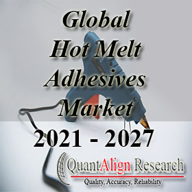 Global Hot Melt Adhesives Market Demand Outlook, COVID-19 Impact, Trend Analysis by Product Type (Polyamide, Ethylene-Vinyl Acetate, Polyurethane Reactive, Polyethylene, Polyolefins, Amorphous Poly Alpha Olafins, Styrene Butadiene Styrene), by End-Use and