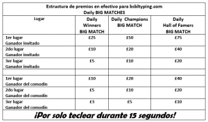 Daily £5 Big Match Prize Table Values - Spanish language