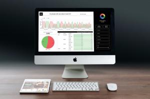 Continuous market research dashboard by Market Sampler