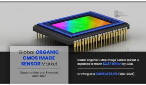 Organic CMOS Image Sensor Market Report
