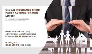 Insurance Third Party Administrator