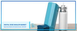 Digital Dose Inhaler Market