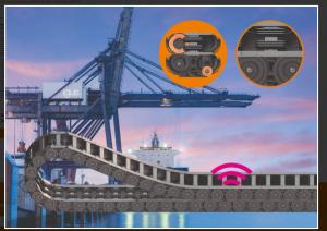The P4HD heavy-duty rol e-chain uses new materials and a special pin/bore connection to provide a fail-safe energy supply on modern STS cranes. (Source: igus GmbH)
