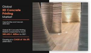 3D Concrete Printing Trends