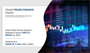 Trade Finance Market Report