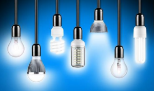 Bulb Market Image, Size and Share