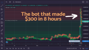 The Plan by Dan Hollings Bot results during a down market