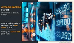 Armenia Banking