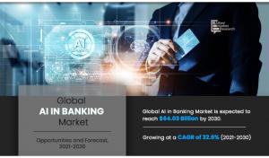 AI in Banking Market Analysis