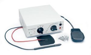 Electrosurgical Devices Market