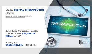Digital Therapeutics Market