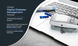 Digital Diabetes Management Market