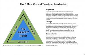 The 3 Most Critical Tenets of Leadership