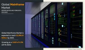 Mainframe Market Enhancements to Flourish the Market Growth by 2025
