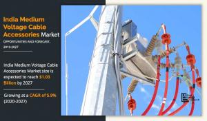 India Medium Voltage Cable Accessories Market