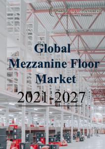 Mezzanine Floor Market Demand Outlook, COVID-19 Impact, Trend Analysis by Material (Steel, Aluminum, Fiberglass, Others), by Structure (Structural, Roll formed, Rack supported, Shelf supported, Others), by End-Use (Industrial, Commercial, Residential) By 