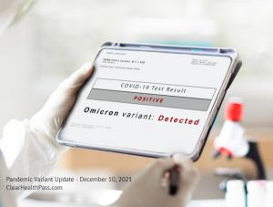 Clear Health Pass Pandemic Update- 12-13-21 Omicron Variant B.1.1.529